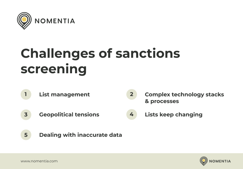 The Complete Sanctions Screening Guide: Everything You Need To Know